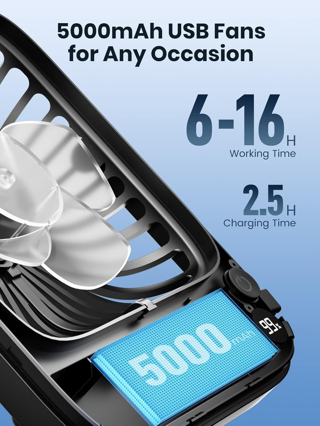 TOPK 5000mAh Portable Desk Fan - Ultra-Thin Rechargeable, Quiet 4-Speed Personal Fan | Ideal for Office & Travel