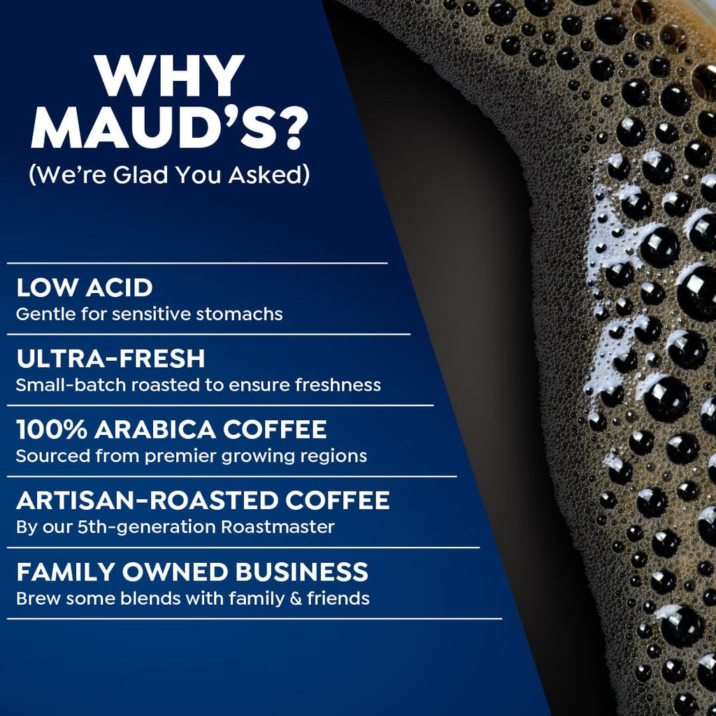 Maud's Decaf Coffee Pods Variety Pack - 54 Count of 6 Assorted Dark & Medium Roasts | 100% Arabica, Compatible with Keurig
