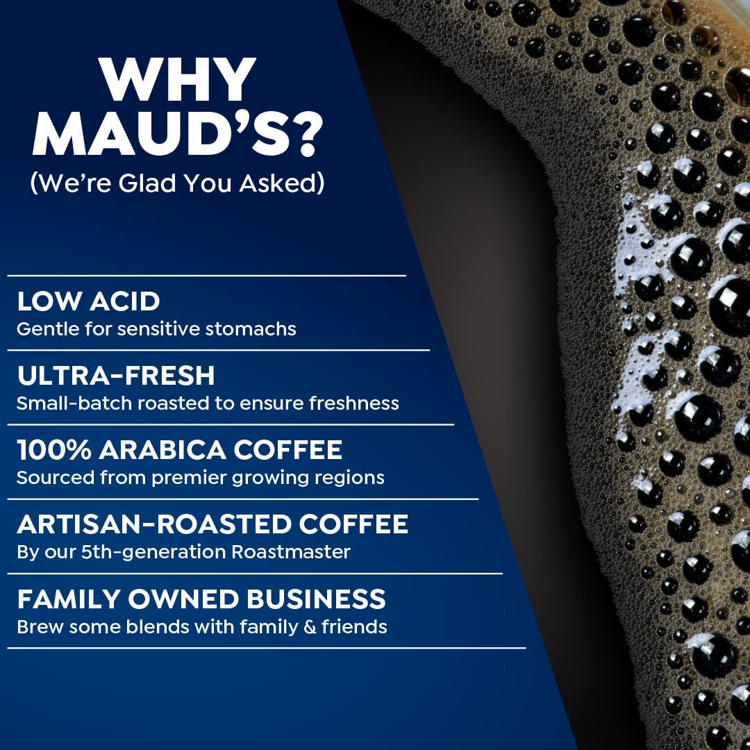 Maud's Decaf Coffee Pods Variety Pack - 54 Count of 6 Assorted Dark & Medium Roasts | 100% Arabica, Compatible with Keurig