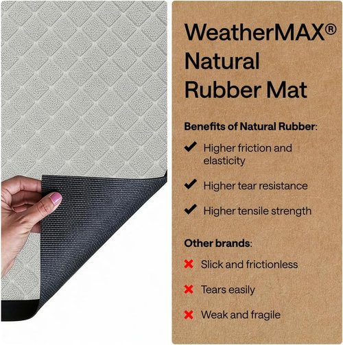 GORILLA GRIP Waterproof All-Season Doormat - Natural Rubber, Stain & Fade Resistant, Easy Clean | 29x17, Light Gray