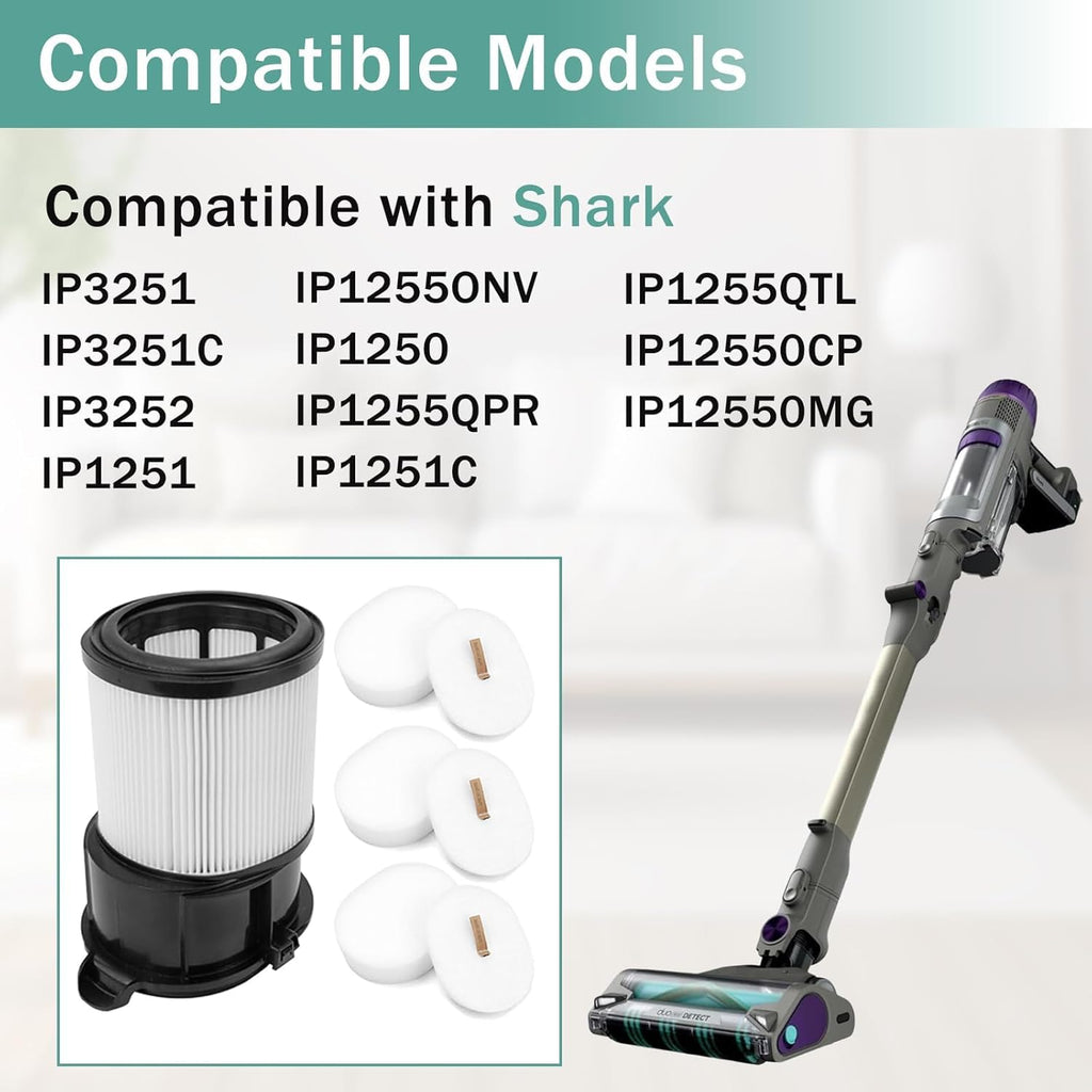 HEPA Filter Replacement for Shark IP3251 IP3251C IP3252 IP1251 IP1250 IP1251C IP1255QCP IP1255QNV IP1255QPR IP1255QTL IP1255QMG Vacuum Cleaner, 1 Filter 3 Filter Cotton