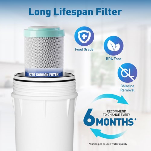PureDrop PDR-F5-50 Replacement Water Filter Pack for 50 GPD Reverse Osmosis System, 5 Piece
