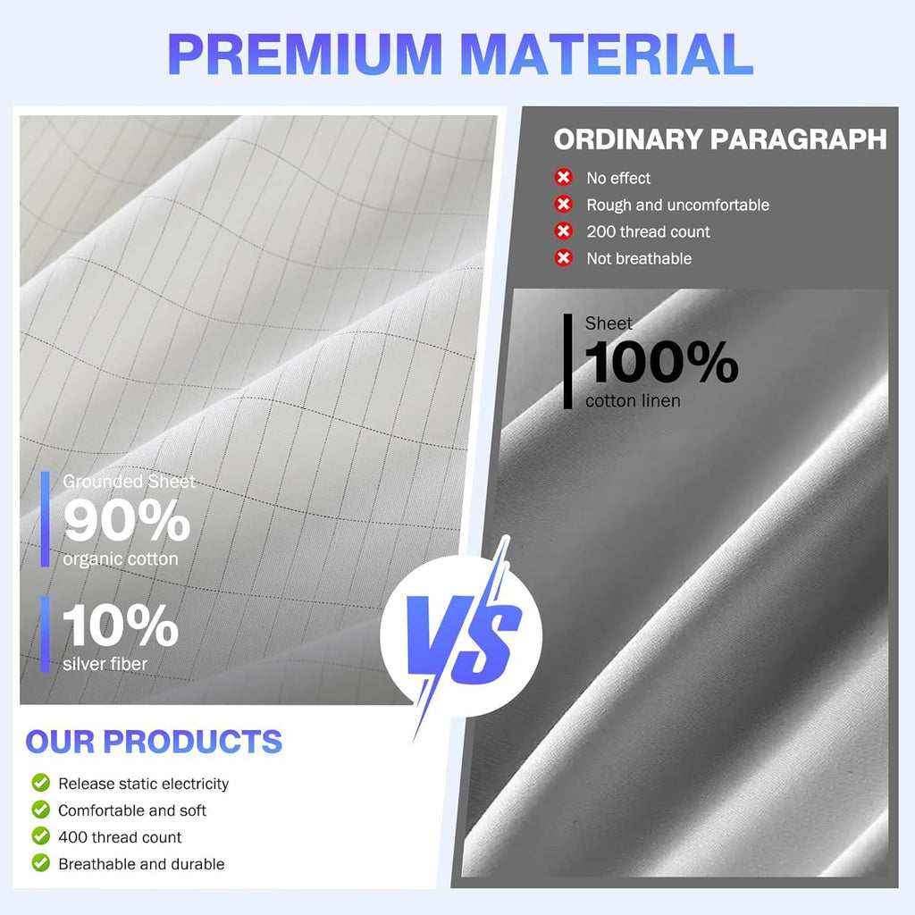 OneAmg Grounding Sheets Queen Size, Grounded Fitted Bed Sheet 10% Pure Silver Fiber + 90% Organic Cotton Bed Grounding Kit with grounding Cord for Improved Sleep & Wellness (White,80"x60"x15")