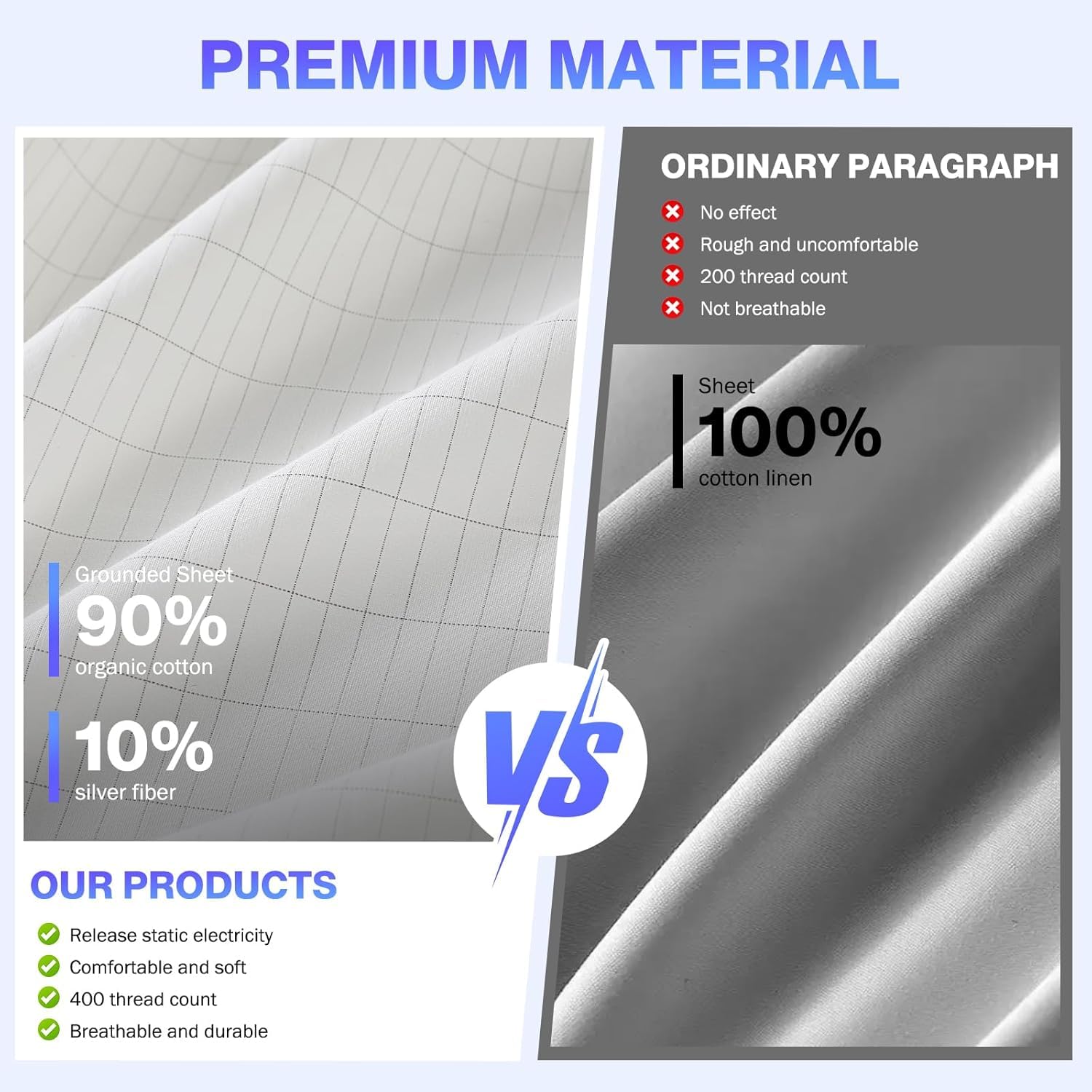 OneAmg Grounding Sheets Queen Size, Grounded Fitted Bed Sheet 10% Pure Silver Fiber + 90% Organic Cotton Bed Grounding Kit with grounding Cord for Improved Sleep & Wellness (White,80"x60"x15")