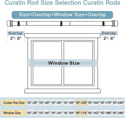 Byondeth Curtain Rods - Adjustable 16 to 120 Inches | 1 Inch Diameter | Black Aluminum Finials