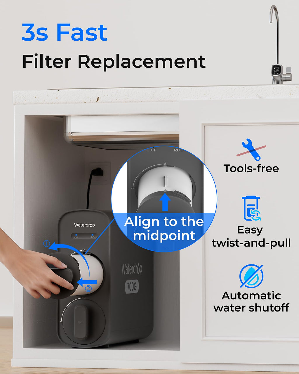 Waterdrop G5P700A-CF Filter, Replacement for Waterdrop G5P700A Undersink Reverse Osmosis System, 6-month Lifetime