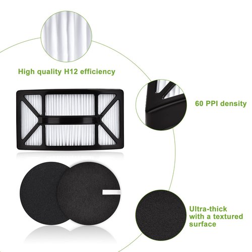 Anicell Filter Replacement for Bissell CleanView 2492 2488 2486 2494 2487 2492 2491 2484 PowerClean Rewind Pet Vacuum, 4 Foam + Felt + 2 HEPA Filters, Part 1604130 & 1601972 & 1608225