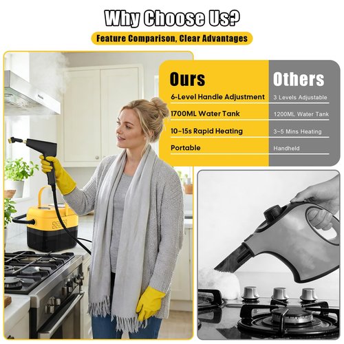 DXD Handheld Steam Cleaner,New Generation 2500W High Pressure Steam Cleaner for Home,1700ML Large Tank Portable Steamer for Cleaning,10s Rapid Heating,21pcs Accessories,for Car,Home Grease Detailing