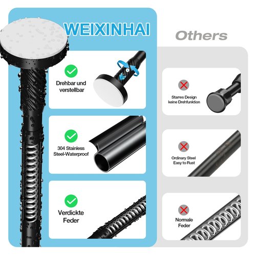 Shower Curtain Rod Bathroom Tension Rods 32 To 90 Inch Tension Curtain Rod Matte Black Shower Curtain Rod No Drill Spring Tension Rod,Rust Proof Anti Slip