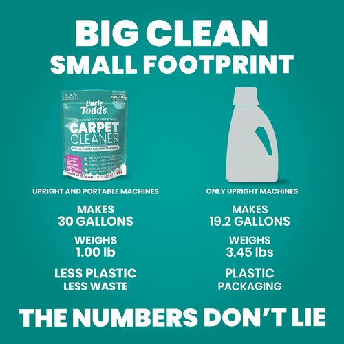 Uncle Todd's Carpet Cleaner Powder for Machines | Makes 30 Gallons of Carpet Cleaner Solution | Enzyme Formula Carpet Deodorizer | Removes Pet Odors & Stains | Safe for Carpets, Rugs & Upholstery