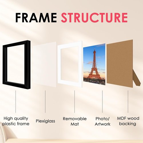 FIXSMITH 8.5x11 Picture Frame - Black HD Plexiglass Frame for 6x8 or 8.5x11 Photos | 2 Pack