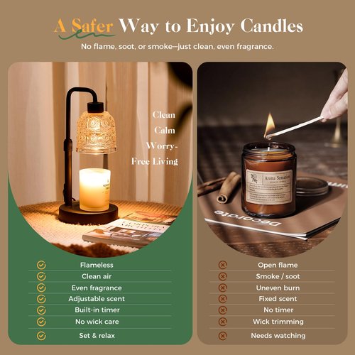 Candle Warmer Lamp with Timer Dimmer, Adjustable Height Wax Melt Warmer for Jar Candles, Housewarming Gift, Birthday Mother's Day Valentines Gifts for Her Women Mom Sister Wife Bedroom New Home Decor