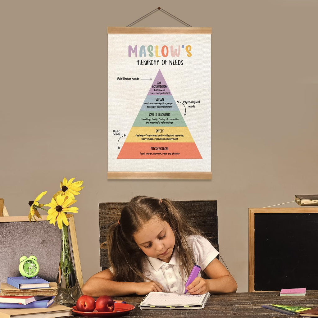 ZTGDA Mental Health Poster - Therapy Tools for Psychologist Offices | CBT Poster with Solid Frame