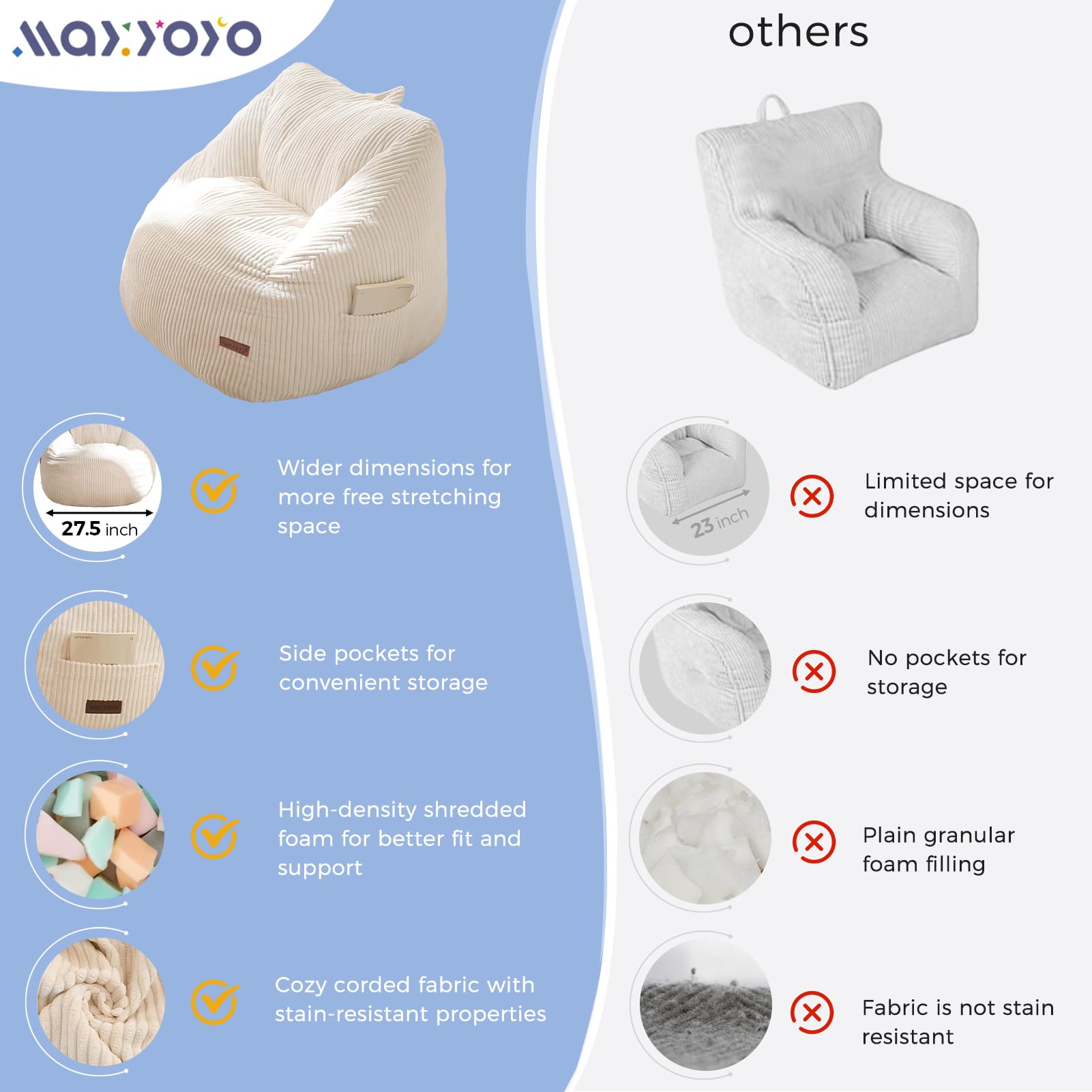 MAXYOYO Kids Bean Bag Chair, Bean Bag Couch with Handle, Comfy Toddler Chair for Boys and Girls, Accent Sofa Chair with Pocket for Gaming Reading Relaxing, Beige
