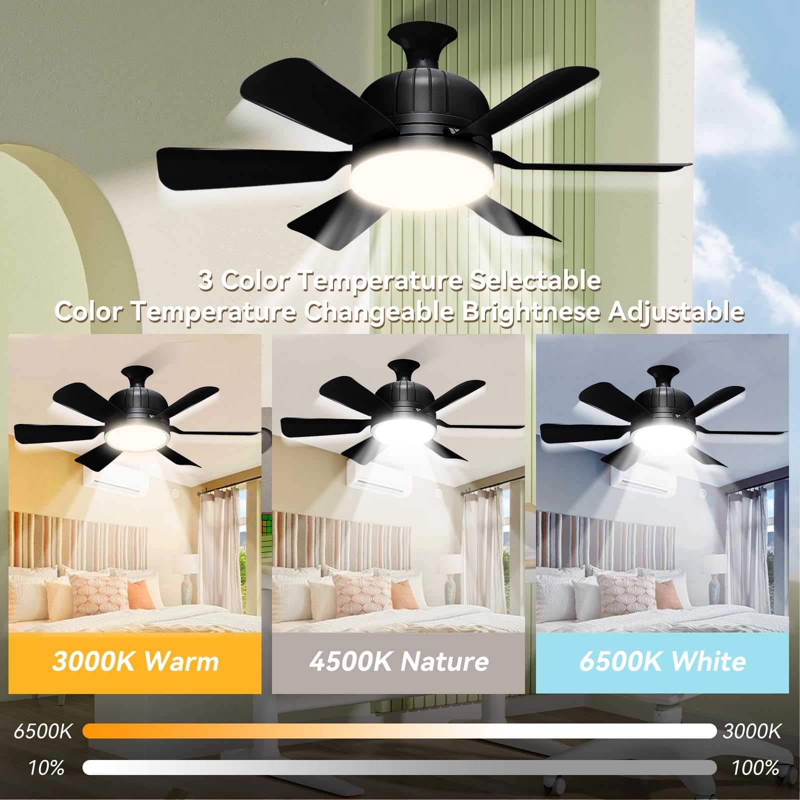 Socket Fan Light with Remote Control - socket ceiling fan 18-in ceiling fans with lights and remote Ideal for Bedroom Kitchen Dining Room and Living Room balcony Garage restaurant shop indoor.(black)