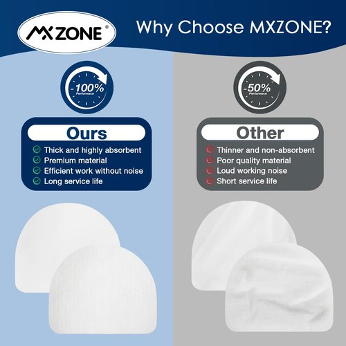 AZ4002 Replacement filter for Shark POWERDETECT Upright Vacuum Cleaner AZ4000 AZ4002 AZ4000C, Compare to Part # XHFAZ4000# XFFKAZ4000, 2 Pack Hepa Filters+ 4 Pack Foam & Felt Filters