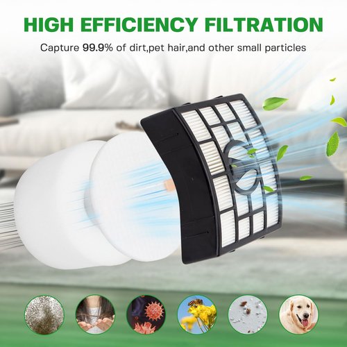 Vacuum Filters Replacement for Shark Rotator Powered Lift-Away Vacuum NV650 NV650W NV651, NV652 NV750W NV751, NV752 NV831 NV835 AX950 AX951 AX952 ZU632 AZ1000W AZ1002 AZ1002BRN # XFF650 & XHF650