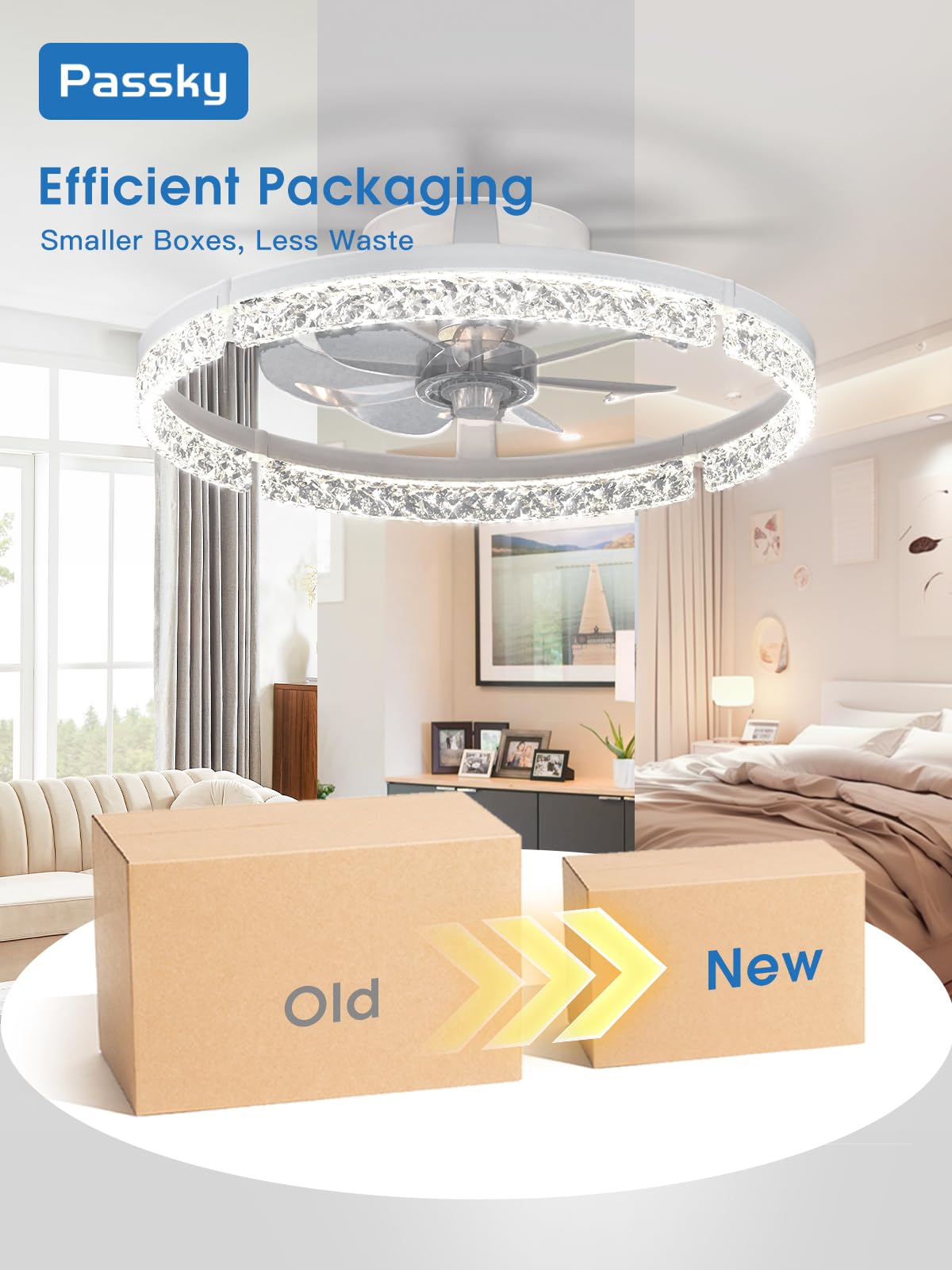 Passky 20” Low Profile Ceiling Fan with Lights and Remote, Dimmable LED Flush Mount Fandelier, 6 Speeds, 3000K–6000K, White Modern Ceiling Fan for Bedroom, Kitchen, Living Room