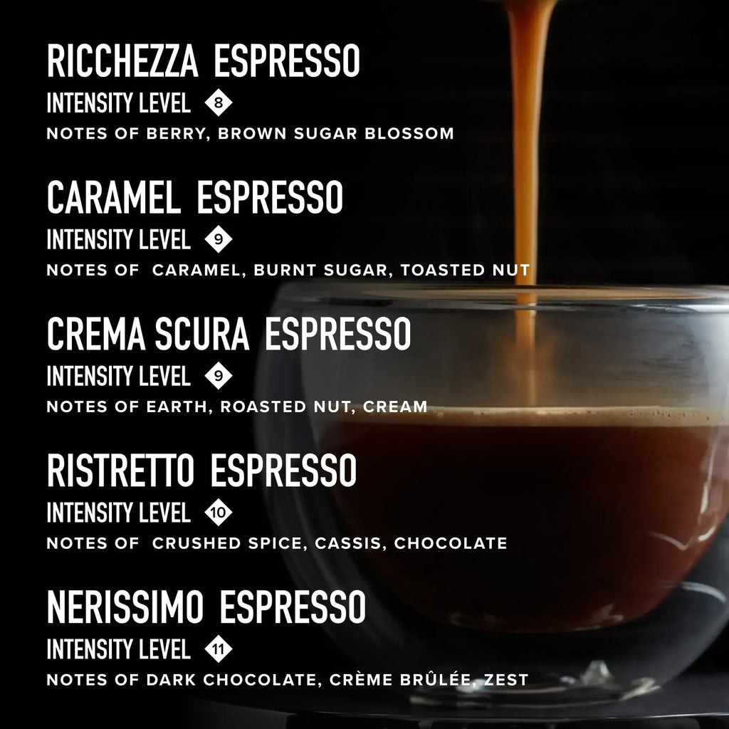 Peet's Coffee Dark Roast Espresso Capsules Variety Pack - Compatible with Nespresso, 80 Count (8 Boxes of 10)