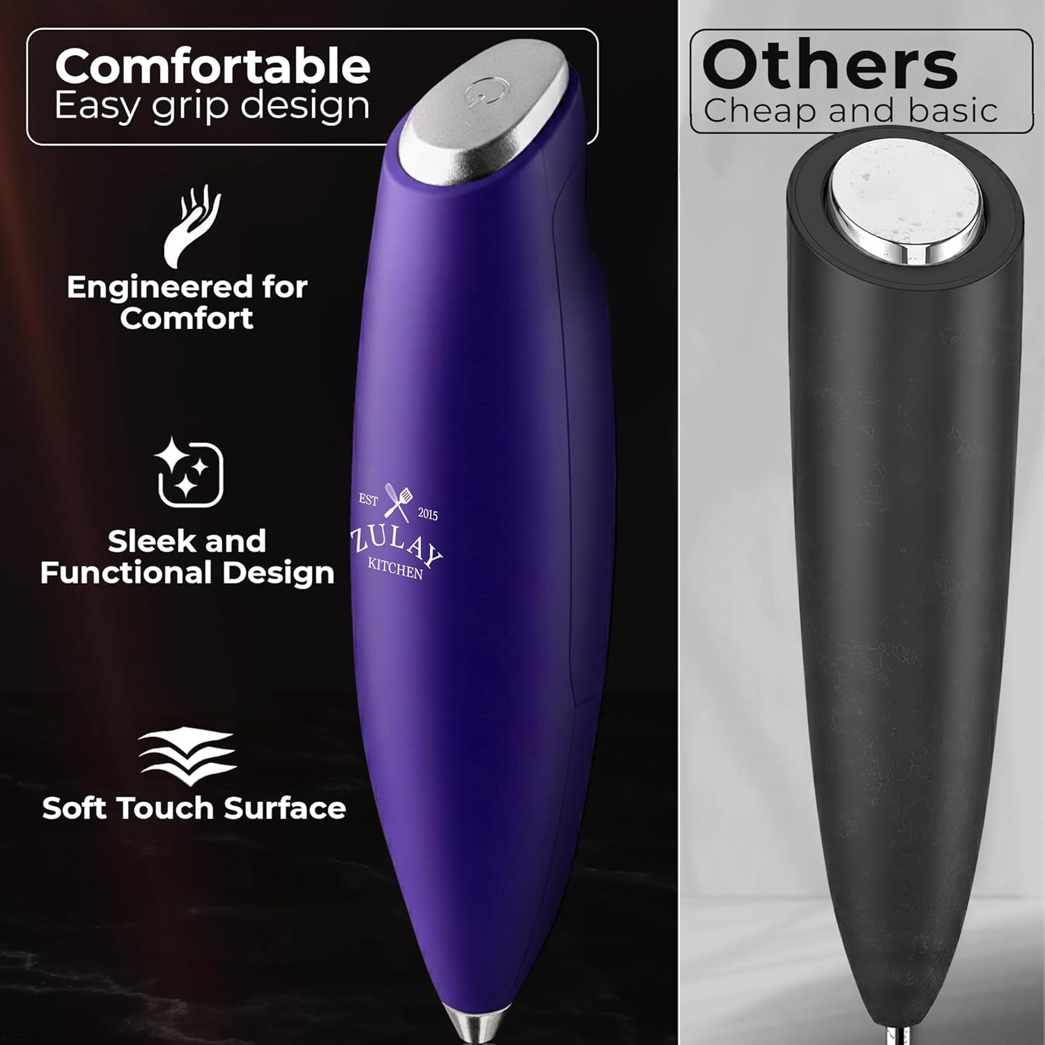 Zulay Kitchen Tornado Triple Whisk Milk Frother - Handheld Foam Maker for Coffee & Lattes - Purple with 4 Duracell Batteries