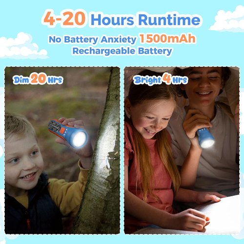 ETENWOLF L1 Rechargeable Flashlight - Kids' LED Light with Fun DIY Stickers, 6 Modes, IPX5 Waterproof