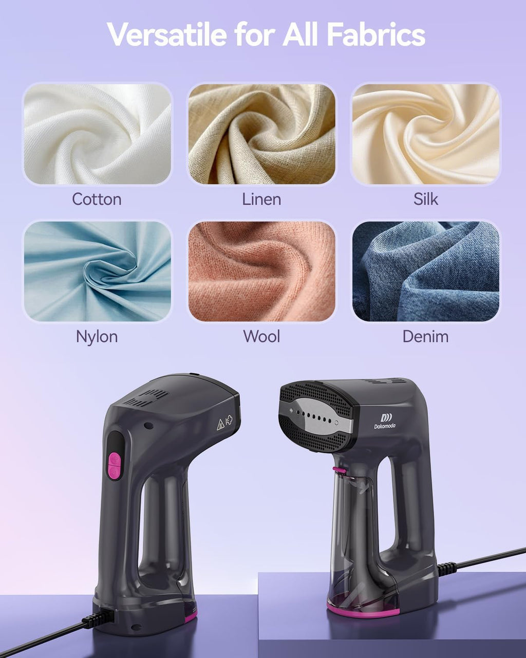 Skiennix Handheld Clothes Steamer - 3500Pa Suction, LED Display, 2-in-1 Ironing & Steaming, 160ml Tank