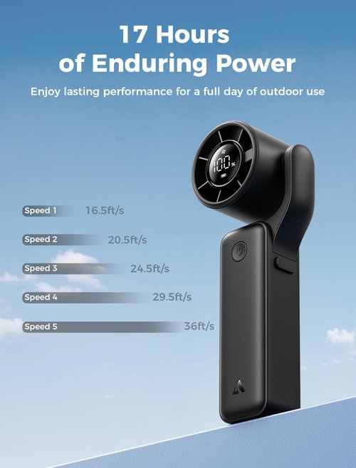 Aecooly Ultra-Pocket Portable Handheld Turbo Fan, 5 Gear AirGimbal Jet Force Airflow, Up to 17 Working Hours, USB Rechargeable Personal Battery Operated Mini Fan, for Travel/Outdoor/Vacation -Black
