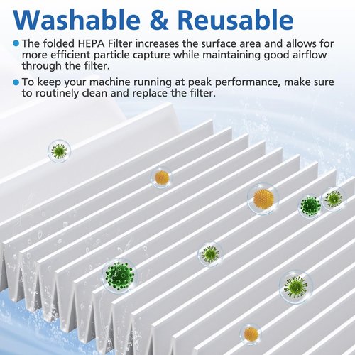 6 Pack FSV001 HEPA Filter Compatible with Fabuletta FSV101, FSV001, Girnoor G160&G165, Afoddon A300, Lubluelu 202, Oraimo OSV-102/225A, Besswin W26 Cordless Stick Vacuum Cleaners, Nequare Vacuum S181