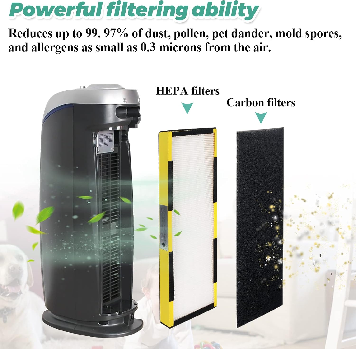 Techecook FLT4825 Filter B Replacement - 2 True H13 Filters & 8 Activated Carbon Pre-Filters for AC4825 Series