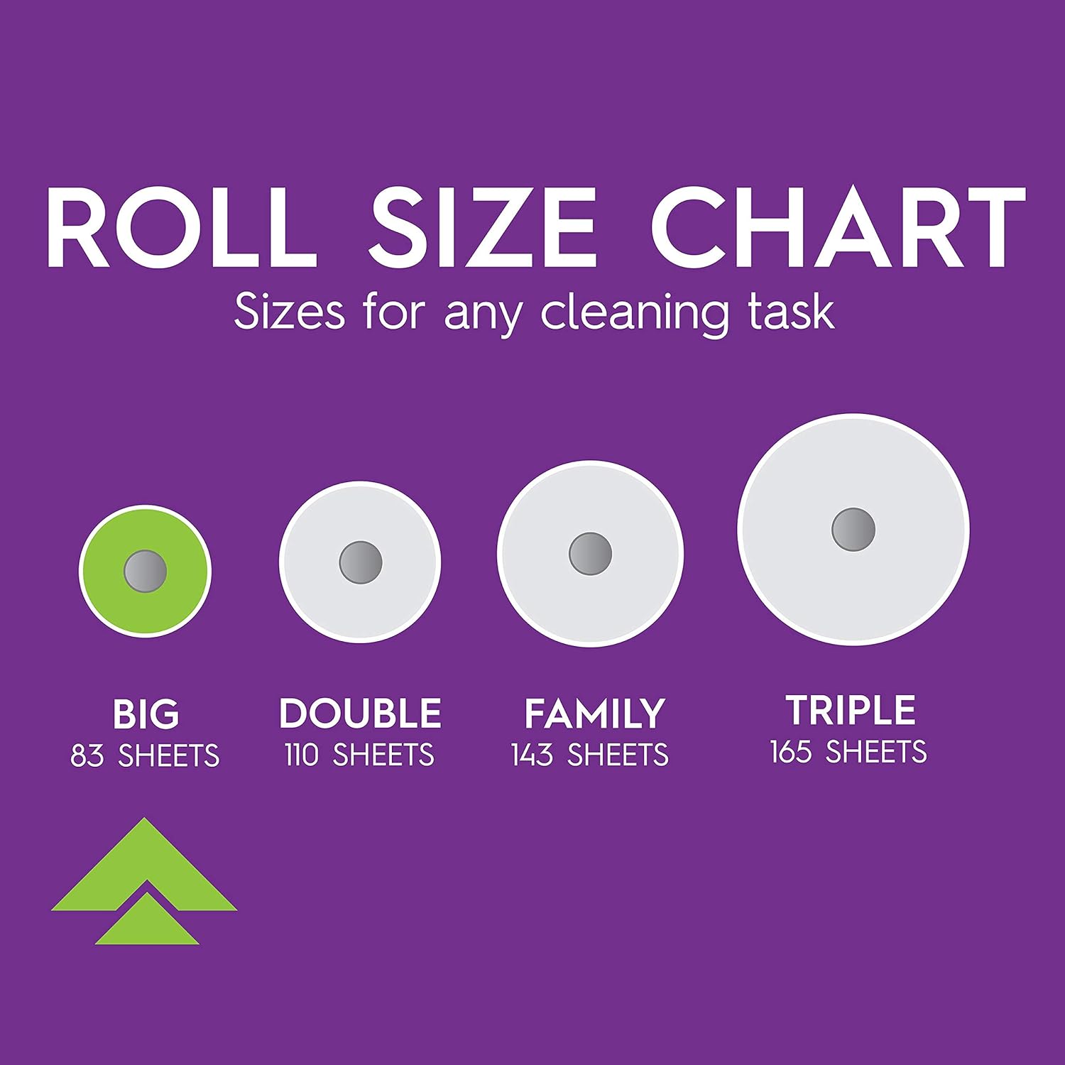 Viva Signature Cloth | Choose-A-Sheet Paper Towels - 6 Big Rolls (78 Sheets Each)