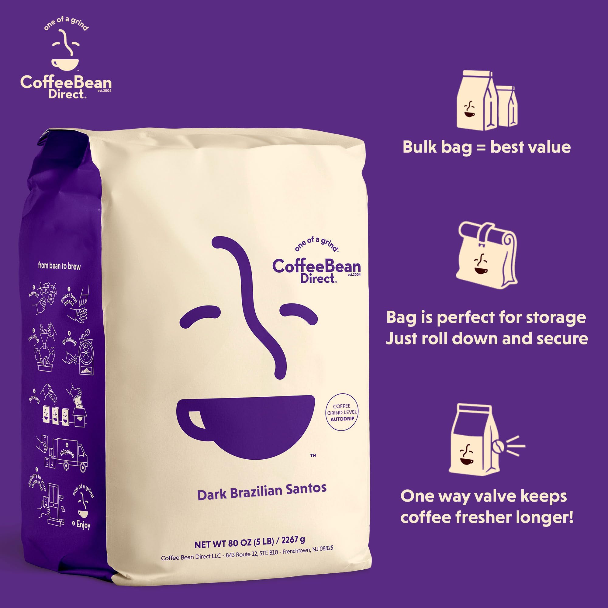 Coffee Bean Direct Dark Brazilian Santos, Ground Coffee, Arabica Coffee, Dark Roast, 5 Pound Bag (Pack of 1)