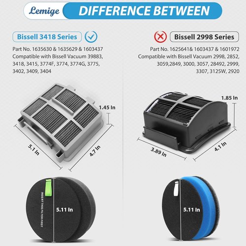 Lemige Filter for Bissell Pet Hair Eraser | Compatible with 39883, 3774F, 3418, 3402 Models