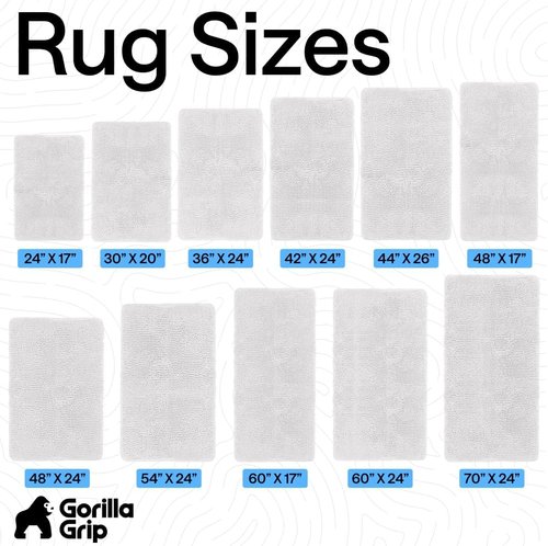 GORILLA GRIP Bath Rug Mat - Soft Absorbent Chenille | Quick-Dry Microfiber, 54x24, White