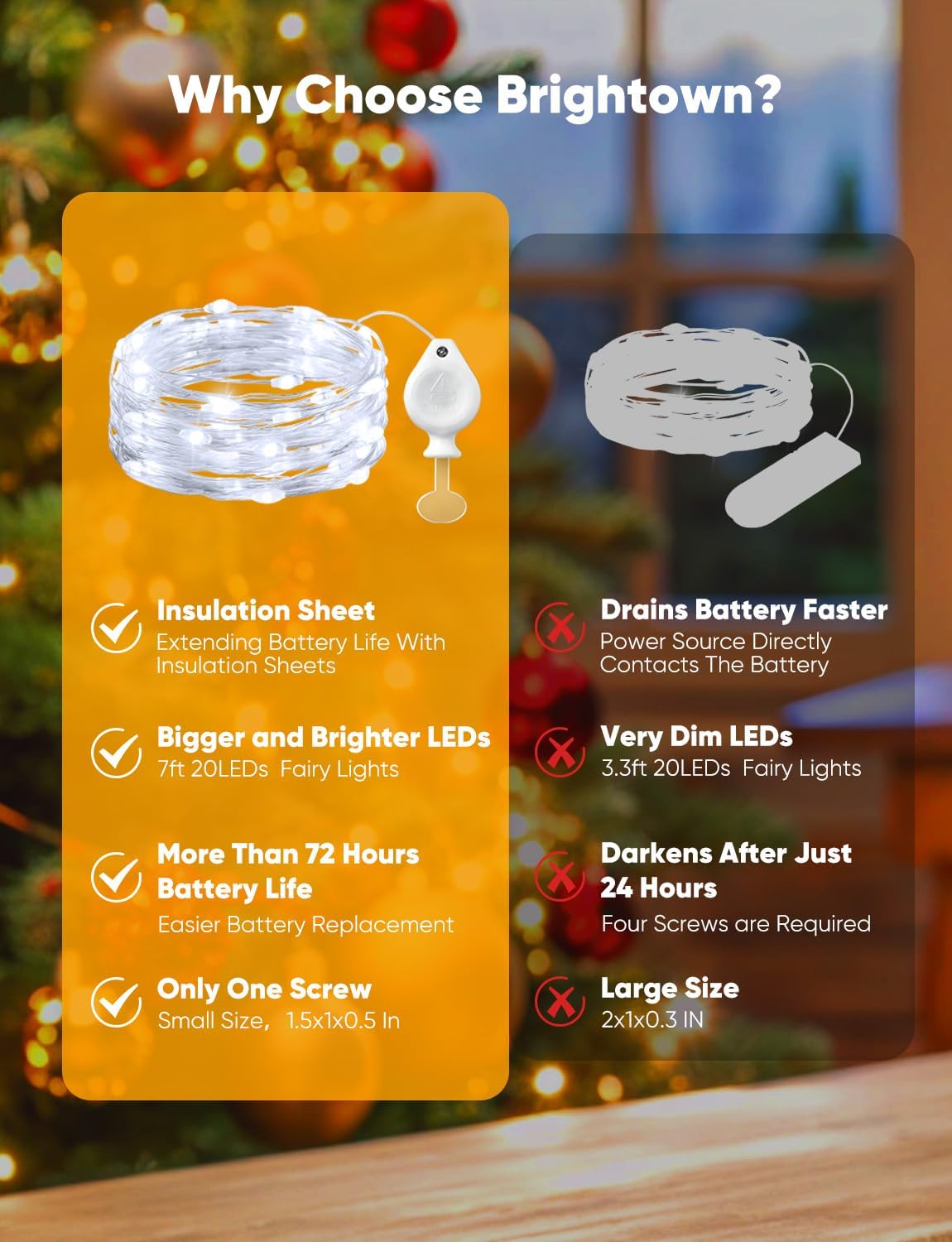 Brightown LED Fairy Lights - 14 Pack Colorful Battery Operated String Lights | 7ft Waterproof Silver Wire for DIY Decor