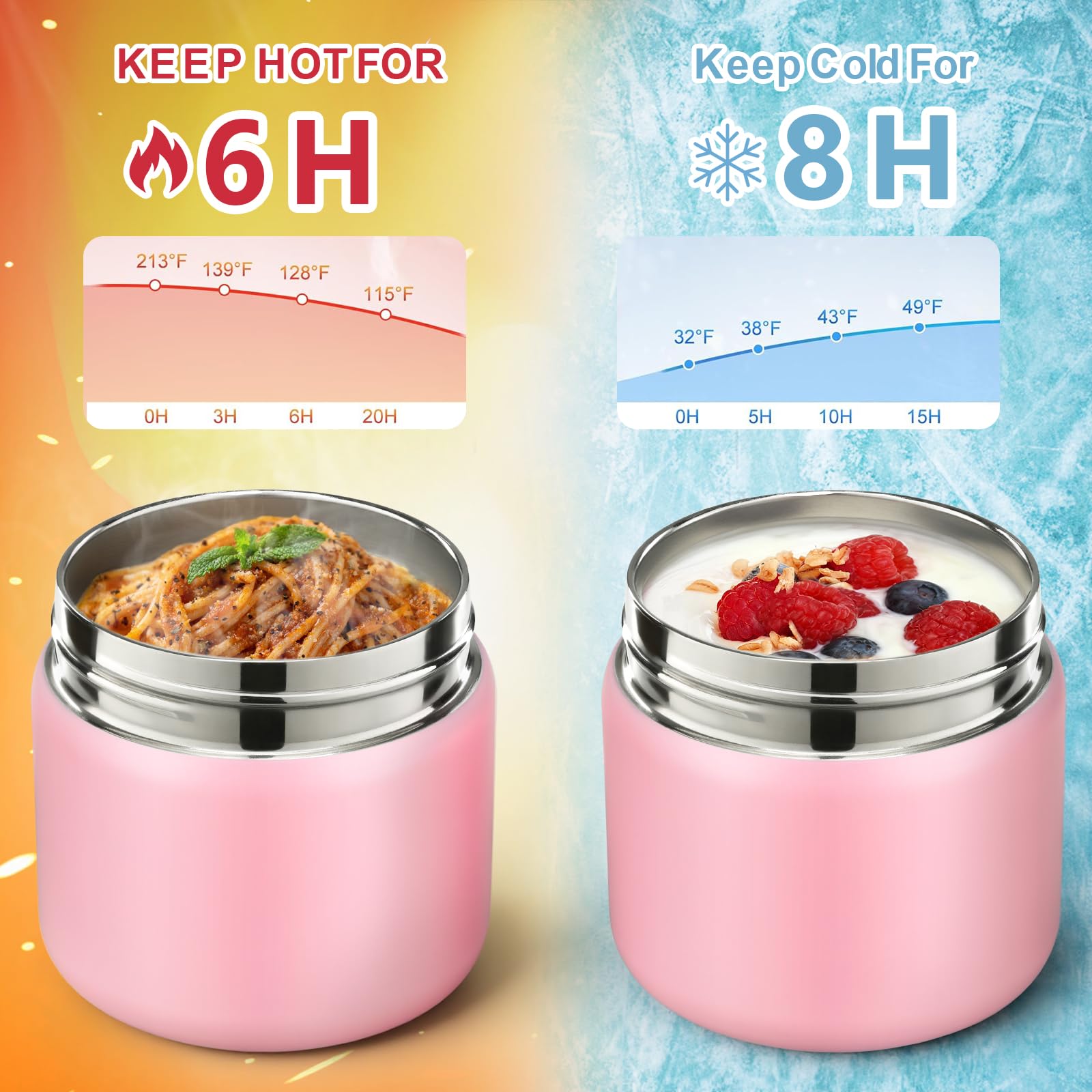 Bento Lunch Box for Kids with 8oz Soup Thermo,2 Leak-Proof Food Containers, a Lunch Bag, Kids Thermo Insulated Hot Food Jar for School, Travel-Pink
