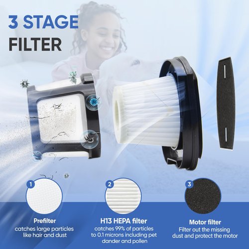 2579 Vacuum Replacement Filters Compatible with Bissell Pet Hair Eraser 2390A 2389 & AutoMate 2284W Lithium Ion Cordless Hand Vacuum,Compare to Part # 1614212, 1614203 & 1614204