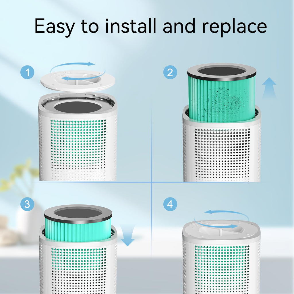 Ouneda Air Purifier for bedroom, air purifier for Home Large Room 1080 sqft with 360° Air Inlet, 3 Speeds, 9 timer, Energy Saving 12W for Home, Office, Living Room for Smoke Pet Dander Odor, White