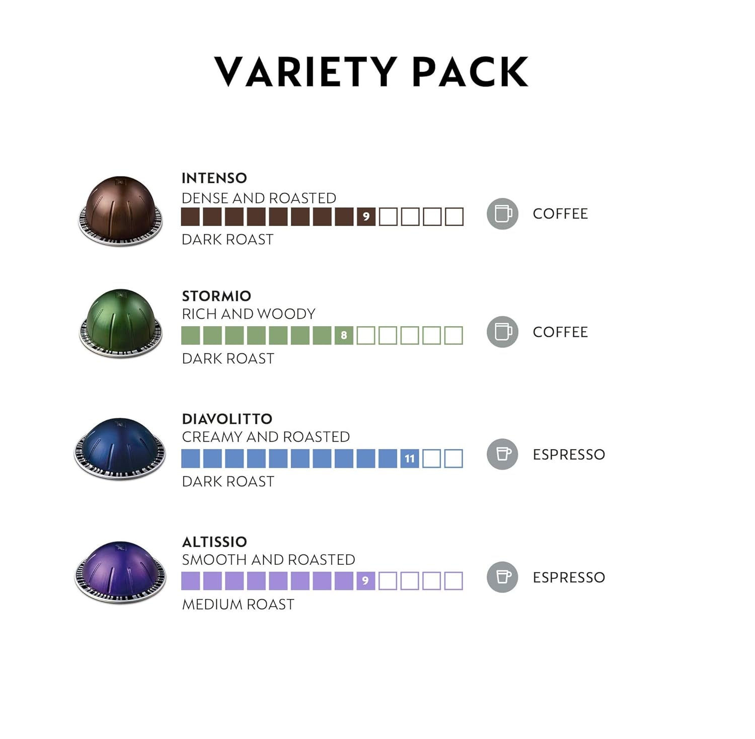 Nespresso Vertuo Dark Roast Coffee & Espresso Capsules - 40-Count Variety Pack for 7.8 oz & 1.35 oz Brews