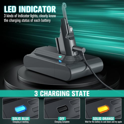 EGR Advanced 9000mAh V7 Battery Replacement - Compatible with Dyson SV11 V7 Models | Powerful HEPA Vacuum Cleaner Upgrade
