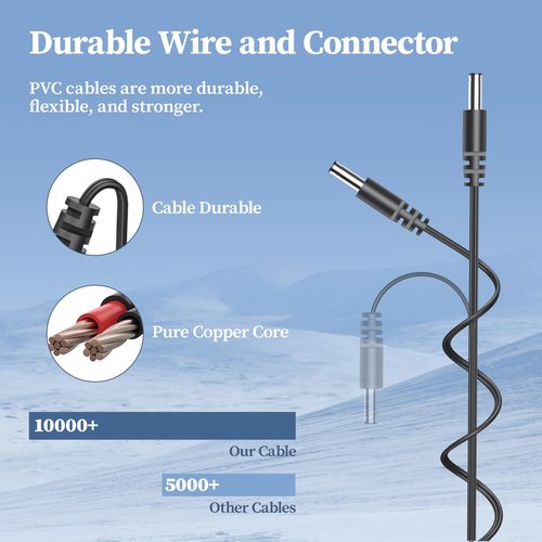 26V Charger for MOOSOO Cordless Vacuum Cleaner Power Cord Replacement for MOOSOO M X6 XL618 XL-618A K17 K17 Pro VC01 M24 M8 Stick Vacuum Cleaner Power Adapter Supply