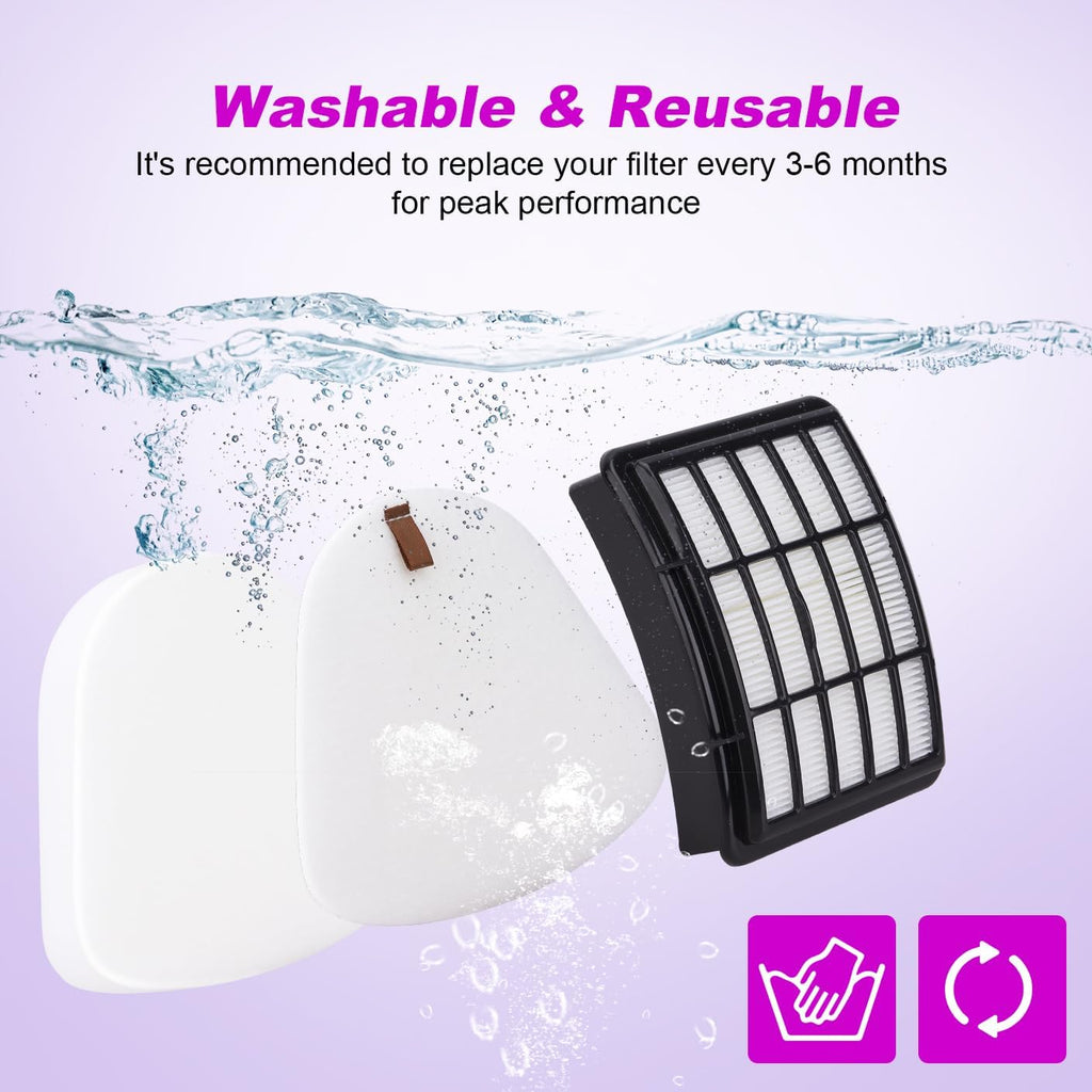 Shark Navigator Vacuum Filter Replacement - Compatible with NV350, NV351, NV352, NV355, NV360 | 1+2 Pack