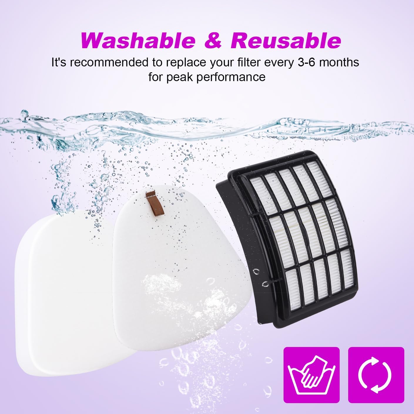 Shark Navigator Vacuum Filter Replacement - Compatible with NV350, NV351, NV352, NV355, NV360 | 1+2 Pack