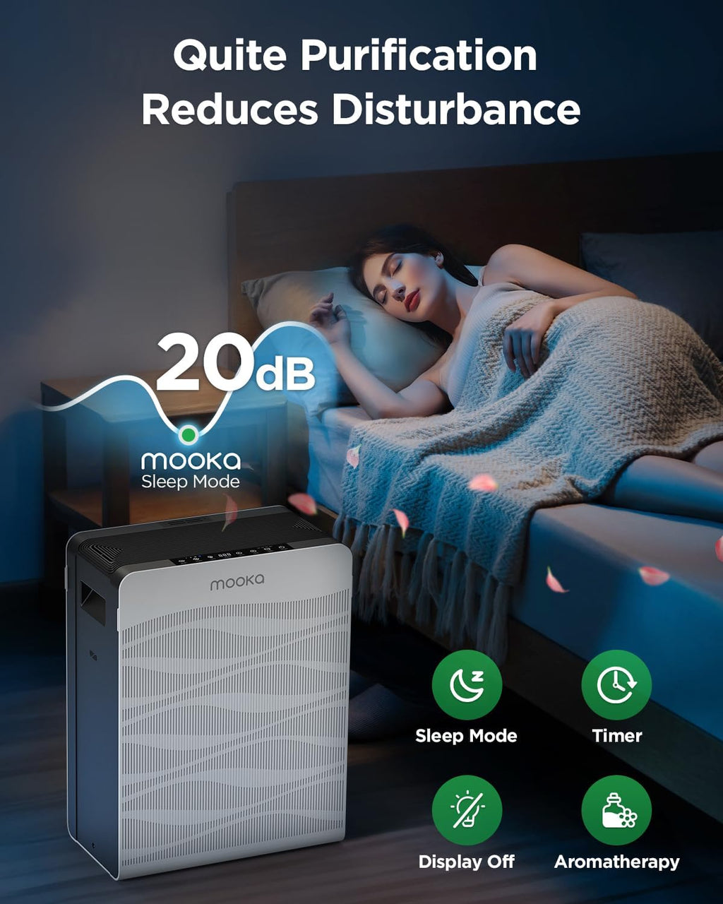 MOOKA Air Purifier - Double-Sided Design for Large Rooms Up to 2800 Ft² | Washable Filters & PM2.5 Monitor