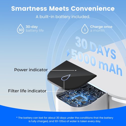 Waterdrop 98% Chloramine Reduction Electric Water Filter Pitcher, Rechargeable Water Dispenser, Instant 200-Gallon 15-Cup Countertop Purifier, NSF/ANSI 42, Reduce PFOA/PFOS, Lead, White, with 1 Filter