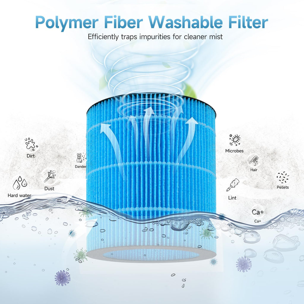 Harebery Polymer Fiber Filter for WaterFirst & Lamon MistFree Humidifier, High-Efficiency Filter Dust, Large Particles, 2 Pack