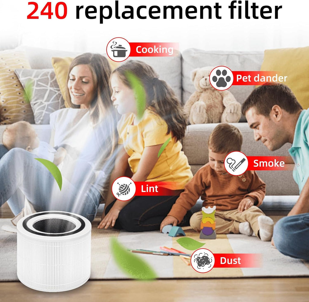APPLIANCEMATES 240 True Filter Replacement - 3-in-1 Activated Carbon Filters for PuroAir 240 | 2 Pack