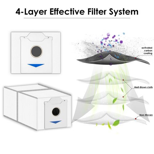 (12 Pack) N30 Omni Replacement Dust Bags Compatible With ECOVACS DEEBOT N30 Omni / N30 Pro Omni Robot Vacuum Cleaner, With Activated Carbon Filter Layer, Canister Bags, Disposable Bags