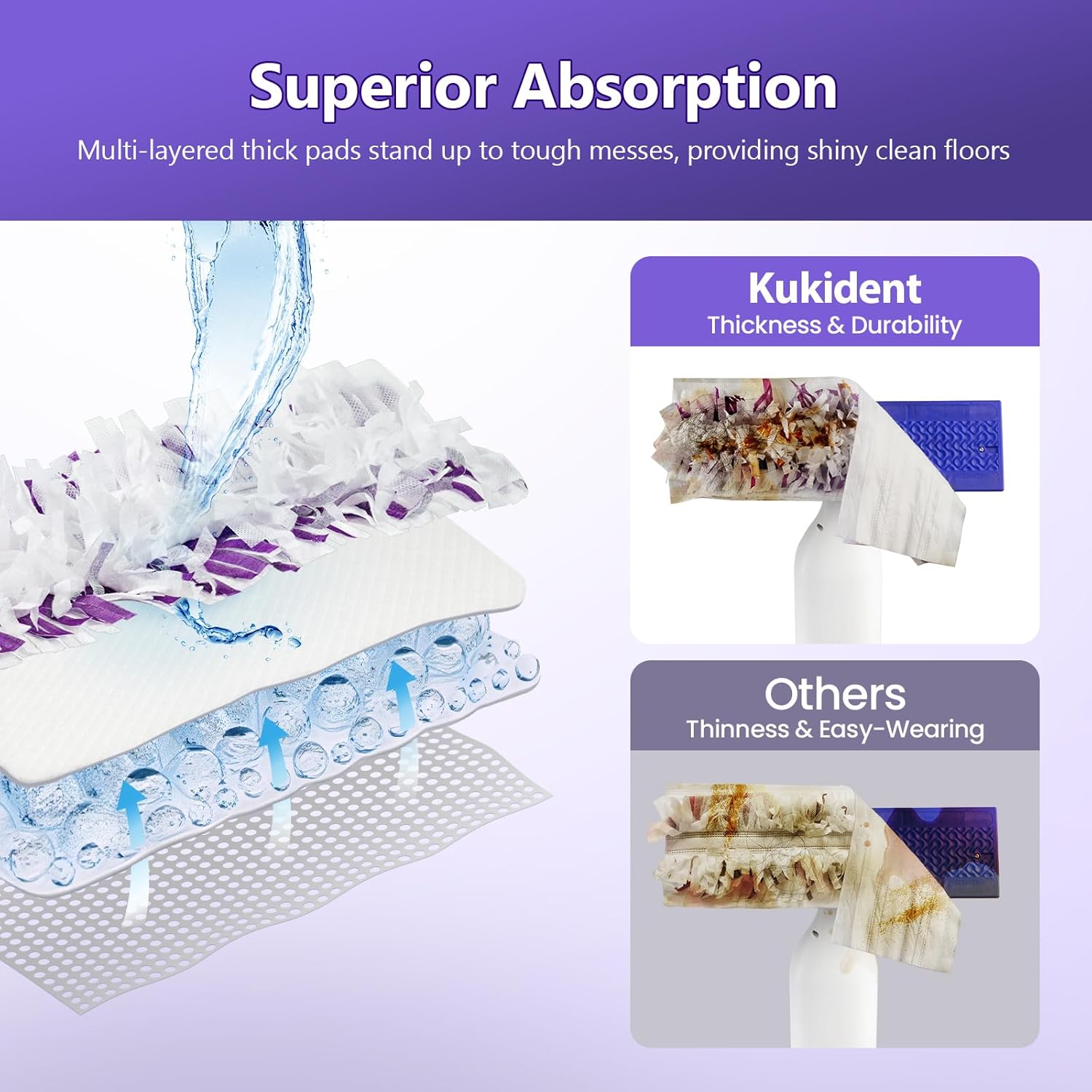 Skiennix Power Mop Refills - 24 Count Disposable Pads for Quick, Absorbent Multi-Surface Cleaning