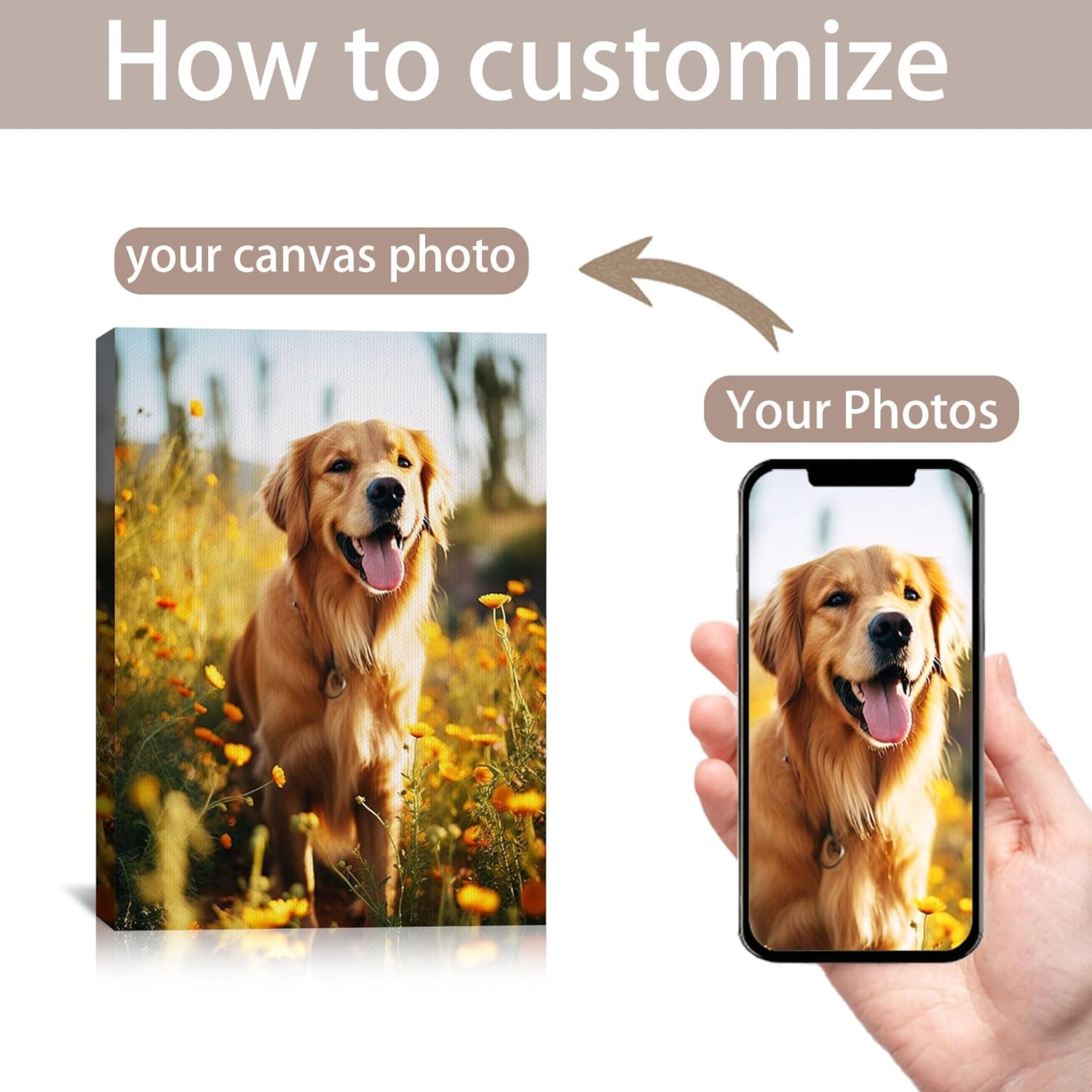 SPECPIX Custom Canvas Prints - Personalized Wall Art for Family, Pets & More | 28x40 Inches