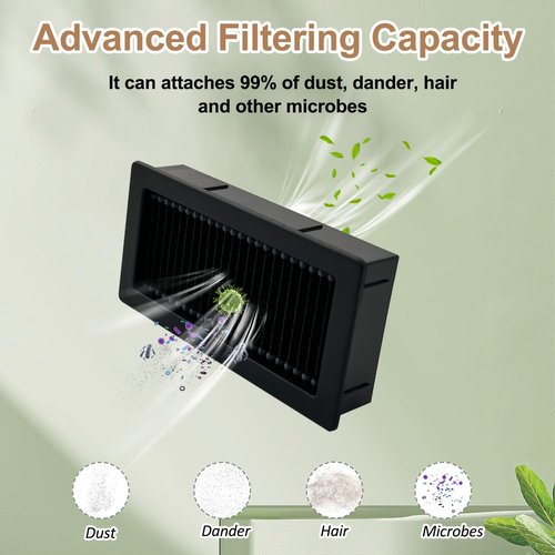 Replacement Parts Compatible with Ecovacs Yeedi Cube Robot Vacuum, Accessories including 1 Main Brush, 4 Side Brush, 2 Hepa Filter, 2 Mop Pad, 4Dust Bags